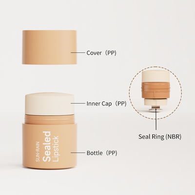 パーソナライズされた 15g ローテーション リップ・グロース リップ・マスク リップ プラスチック・ブラッシュスティック 固体バーム デオドラント チューブ メイクアップ容器 Pp 密閉 リップスティック ボトル
